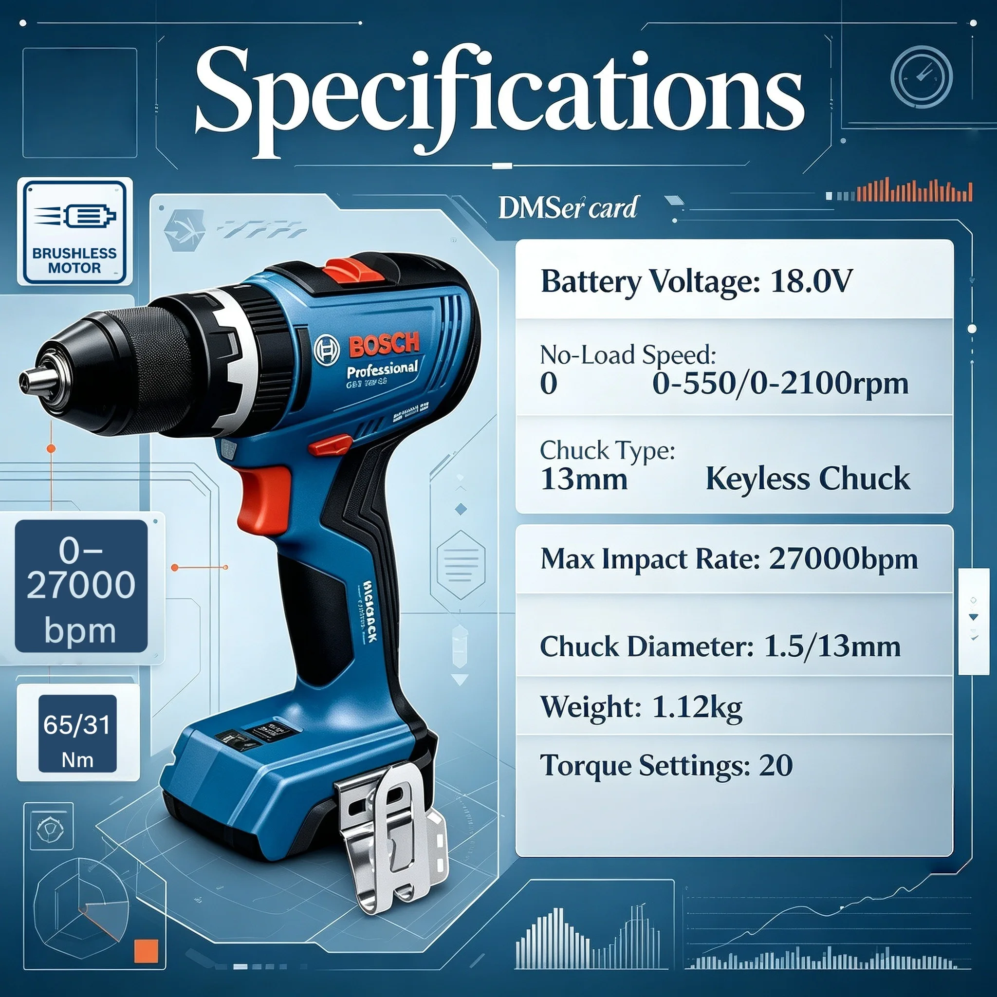 Bosch Drill Gsb 18V - Bosch GSB 18V-65 Profesyonel Elektrikli Alet,