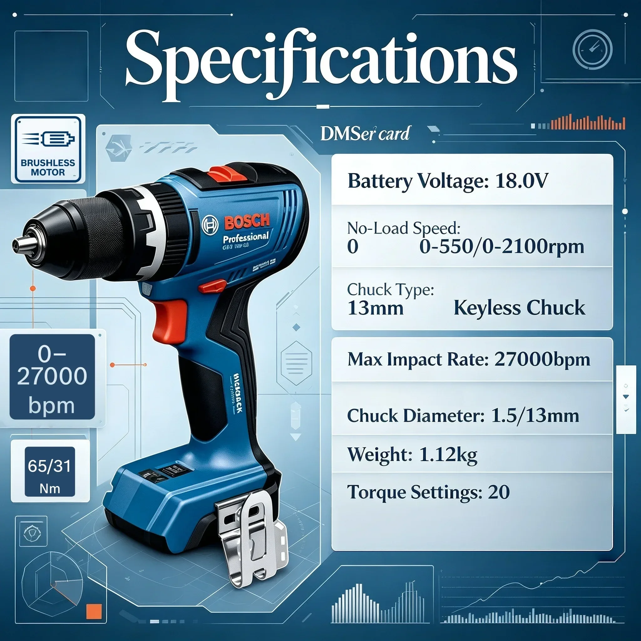 Bosch GSB 18V-65 Profesyonel E - Bosch Drill Gsb 18V incelemesi ve fiyatı