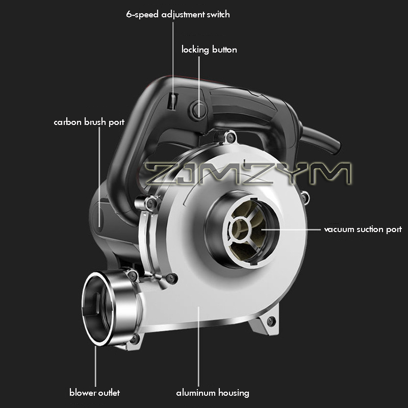 6280W 3M-6M-8M Endüstriyel Toz - Vacuum Woodworking incelemesi ve fiyatı